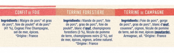 Henaff Lot de Terrines et Confit Classique 3 x 180g